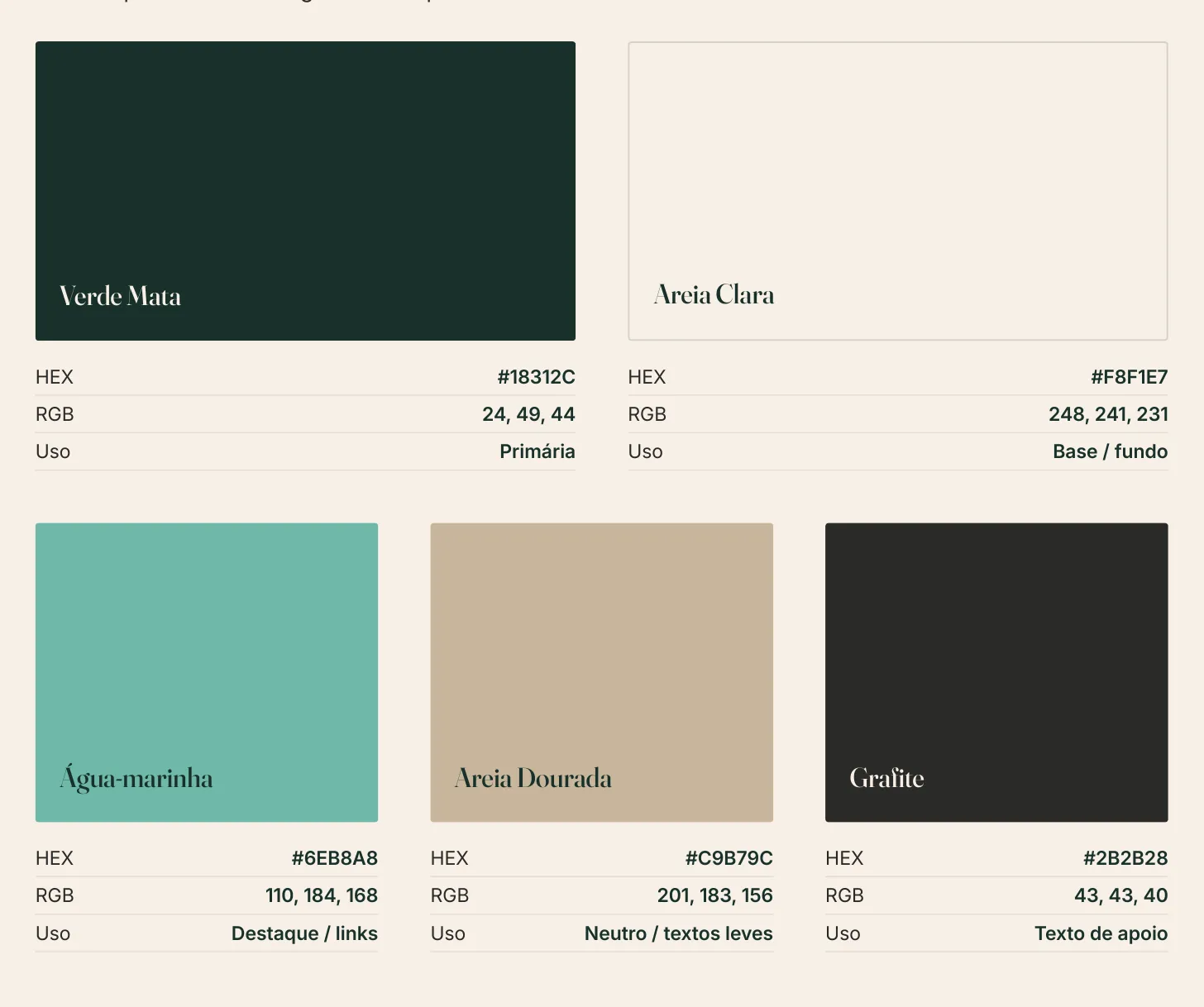 Paleta de cinco cores com códigos hexadecimais: verde mata, areia clara, água-marinha, areia dourada e grafite.
